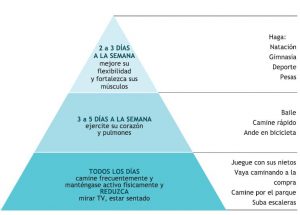 recomendaciones-ejercicio-tercera-edad