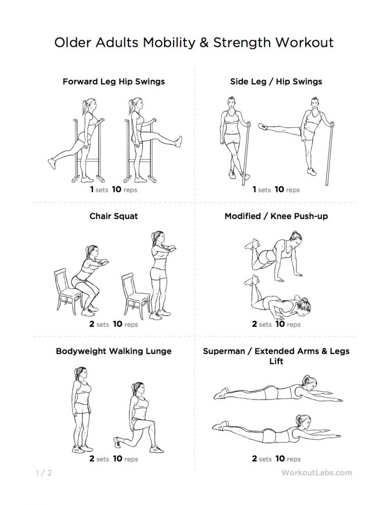 Deporte En La Tercera Edad Deporte Salud senior-fitness-seated-resistance-exercises-for-seniors-using