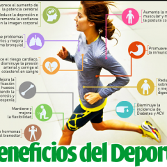 El deporte y sus beneficios en la salud física y mental y psicológica.