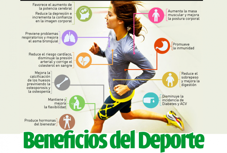 Resultado de imagen para salud en deporte